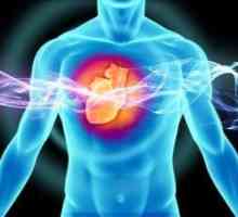 Akútne srdcové zlyhanie: príčiny, príznaky